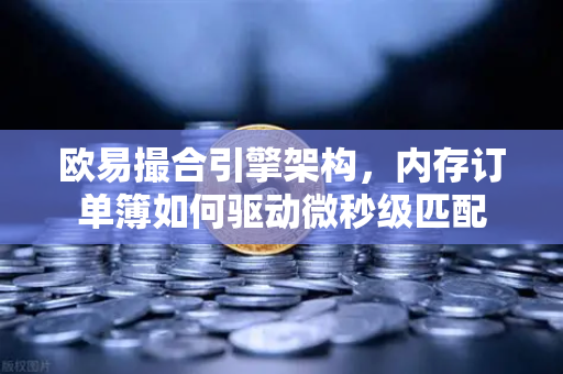 欧易撮合引擎架构，内存订单簿如何驱动微秒级匹配